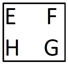 Mana dari gambar ini yang TIDAK sesuai dengan urutan gambar –gambar ini?